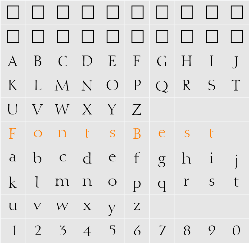Dioscur DB Character Map