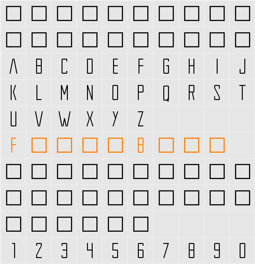 Extros Backstage Character Map
