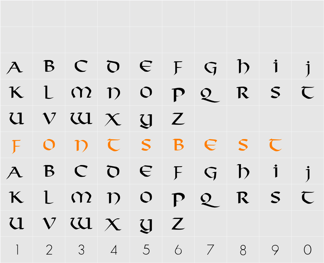 Durrette Character Map