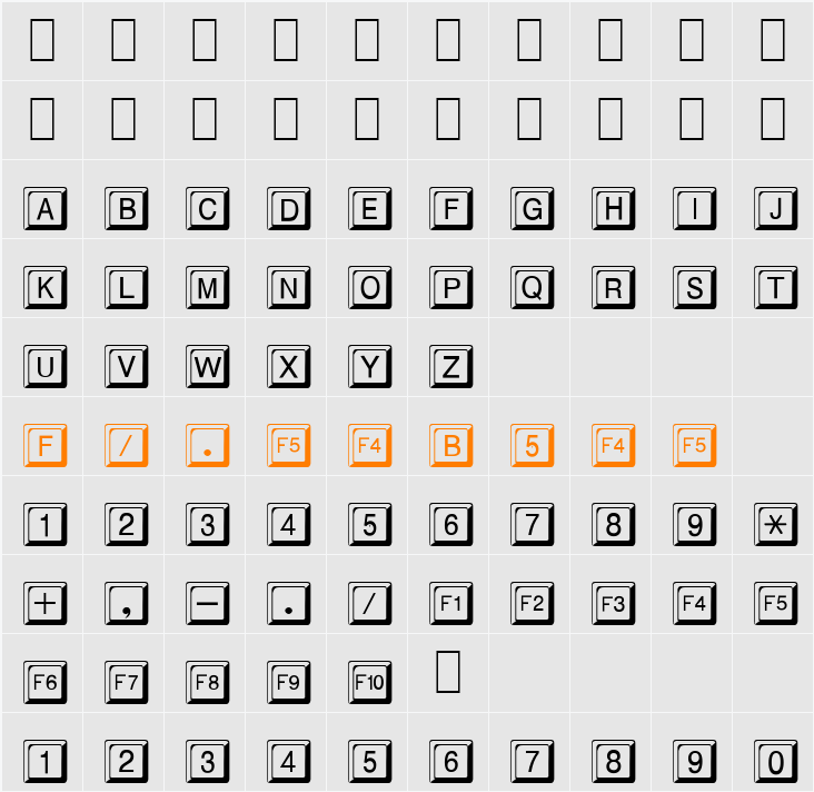 SonicKeys Character Map
