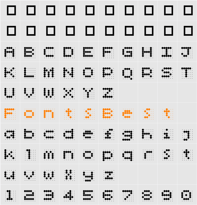 Skannerz Character Map