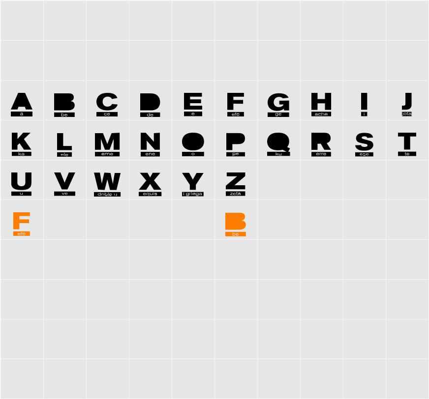 Fonetica Character Map