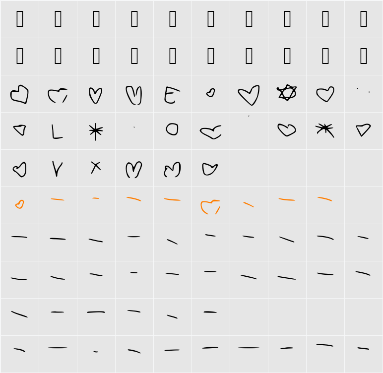 LOVET Character Map