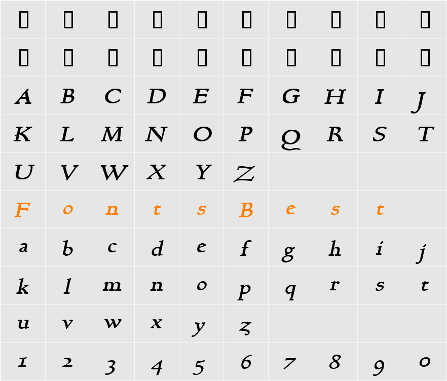Bravo-Extended Character Map