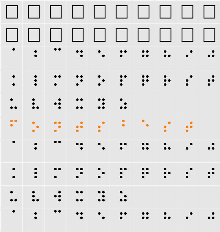 Braille Character Map