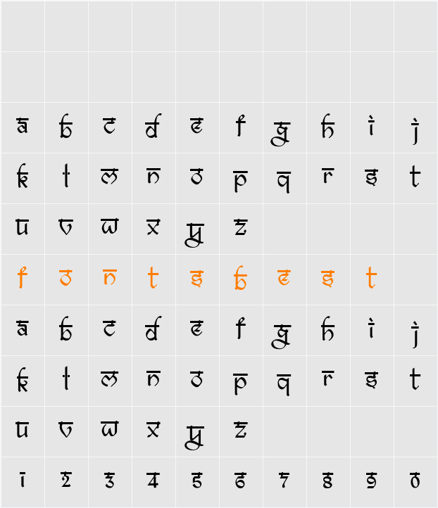 bitling ravish Character Map