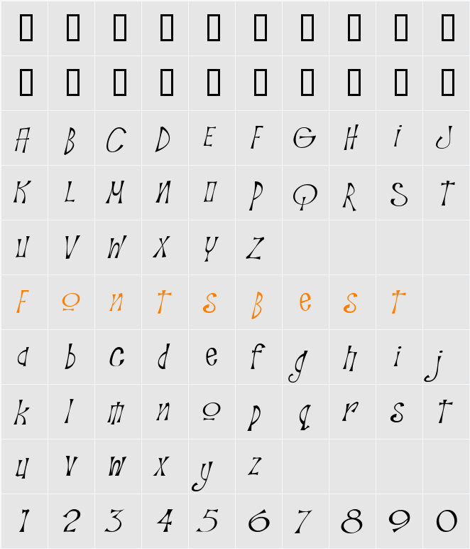 Troutkings BTN Light Character Map