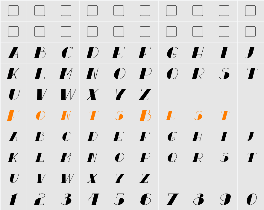 Resavy Character Map
