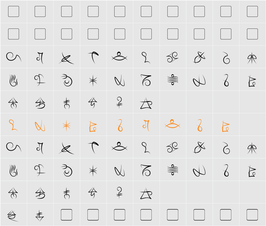 Mage Script Character Map