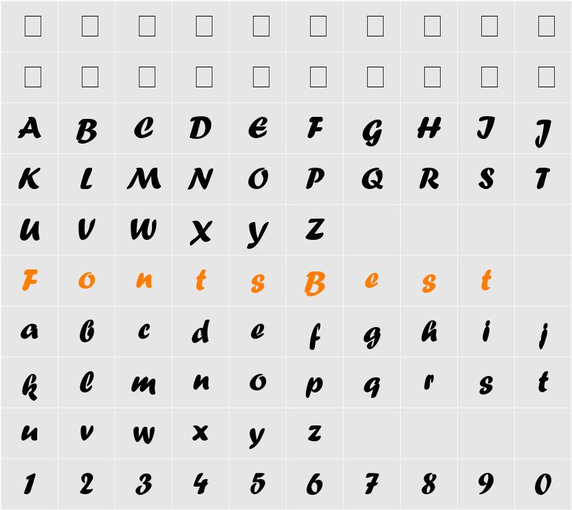 UnGard Character Map