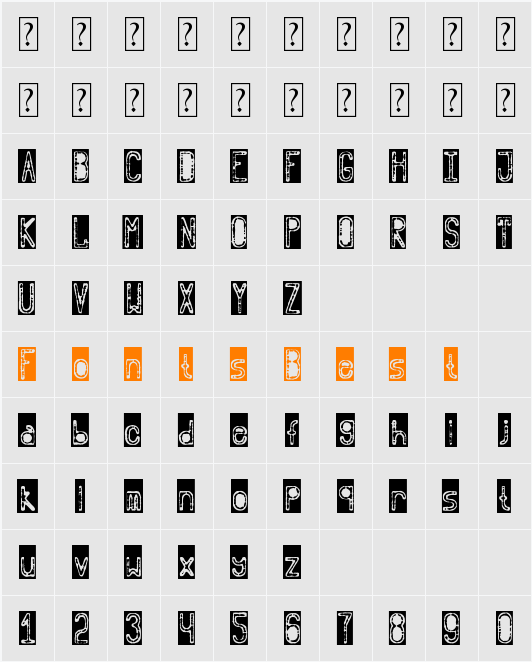 Dilema Emocional Character Map