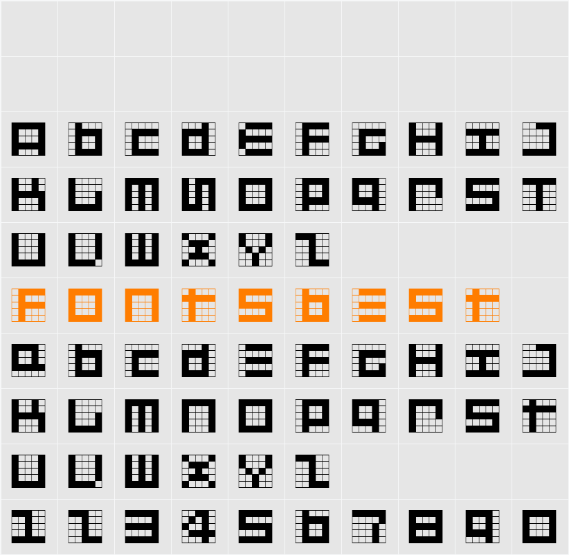 GiveMeFive Character Map