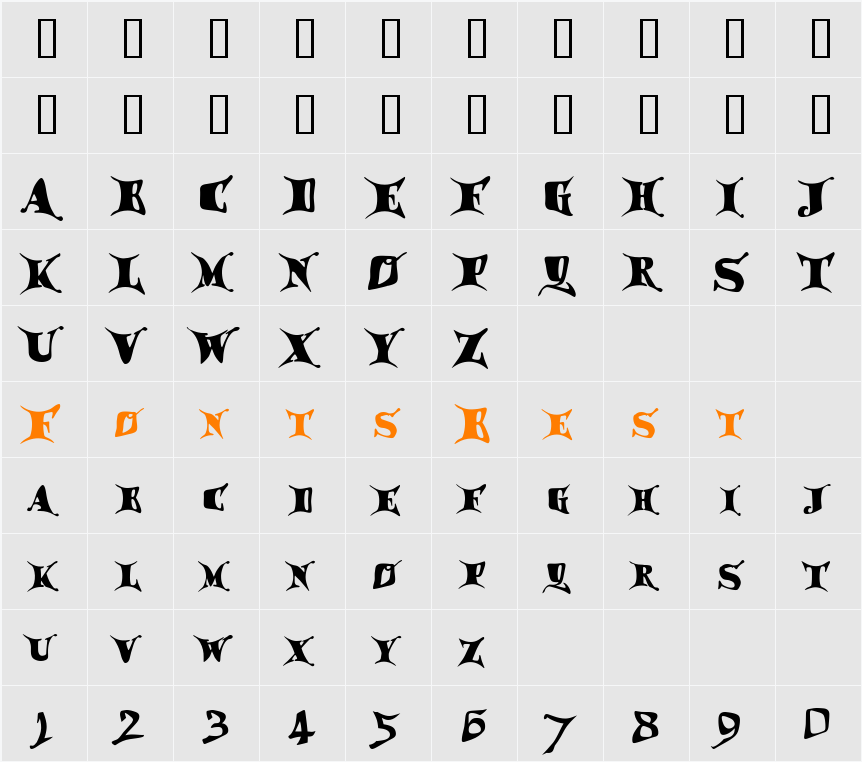 Draggletail Character Map