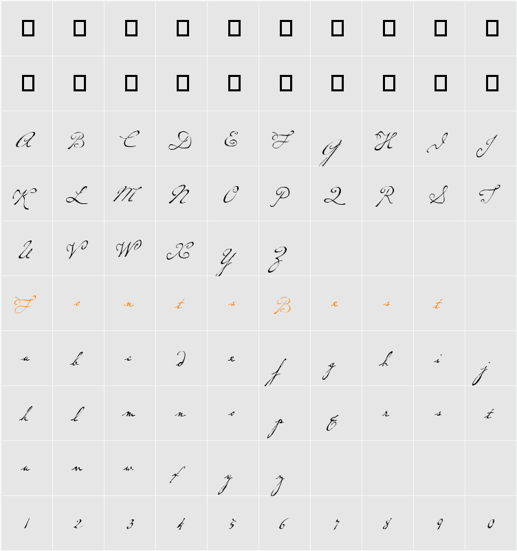 P22DearestScript Character Map