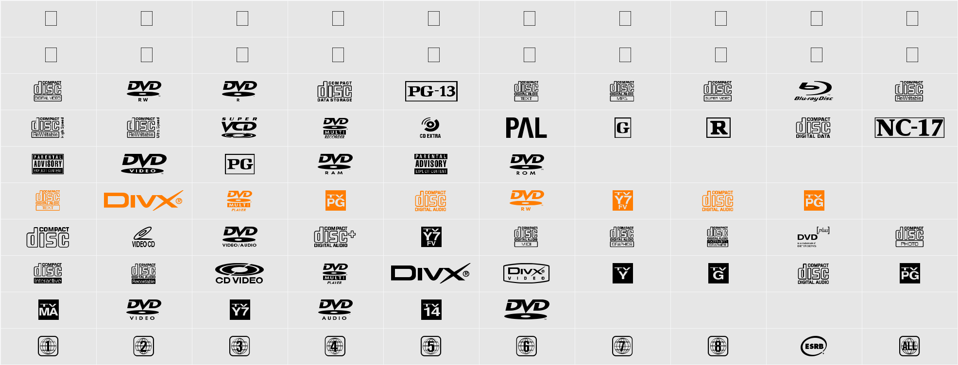 DigitalSymbols Character Map