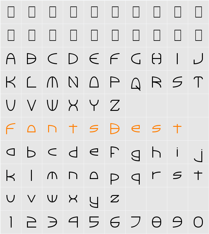Tinker Round Character Map