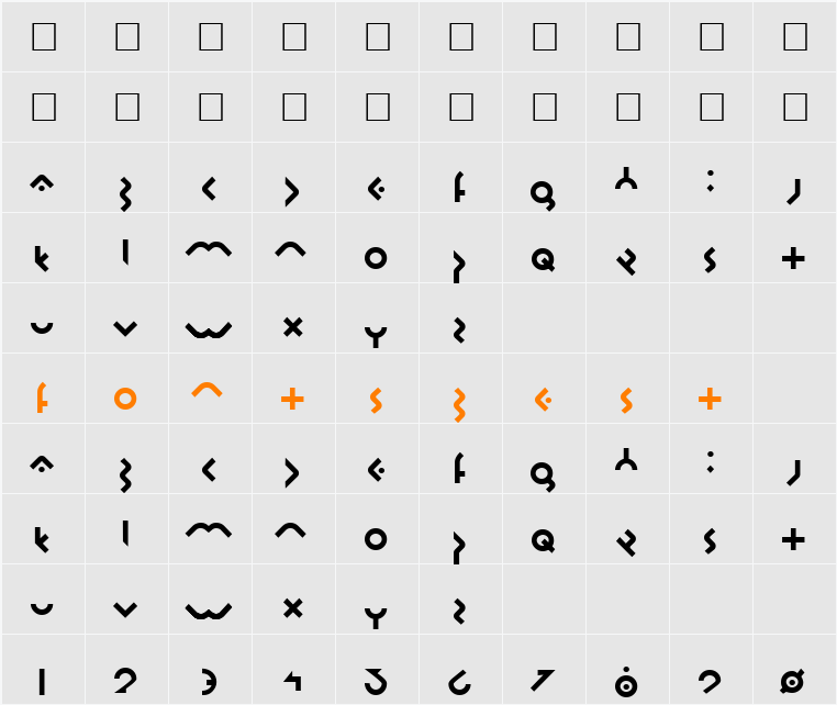 Omikron Character Map