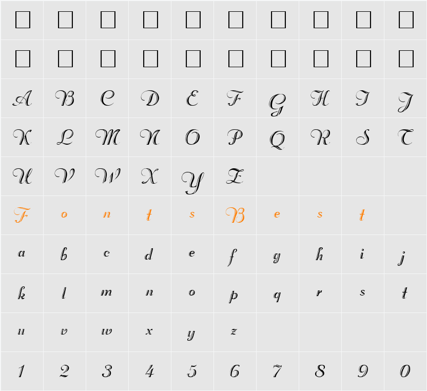Rechtman Character Map