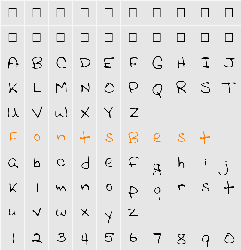 Clyde Character Map