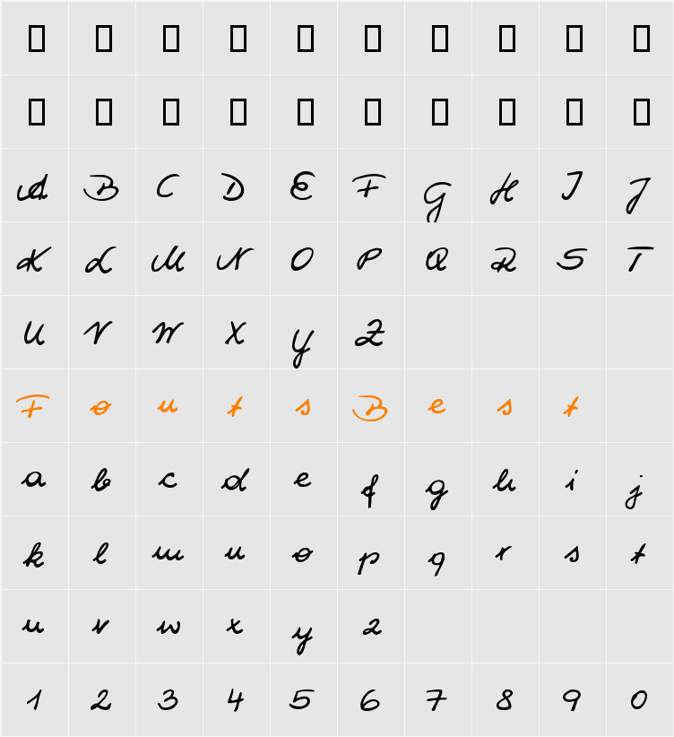 WIPSugarBaby Character Map