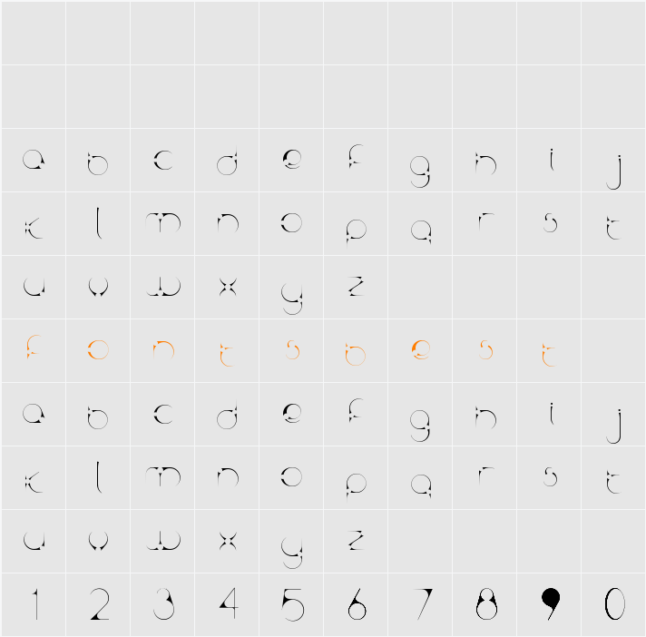 Kaptor Character Map