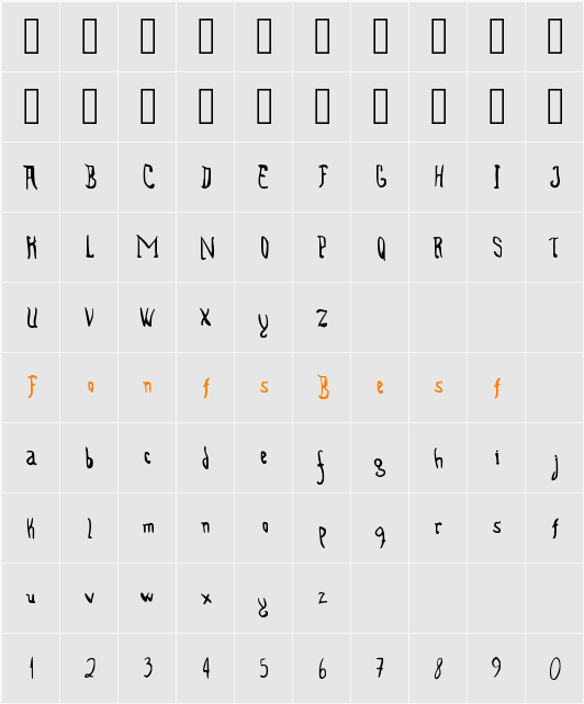 Tired Fingers Fail Character Map