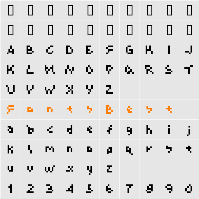GoodfonT.NET XS15 Character Map