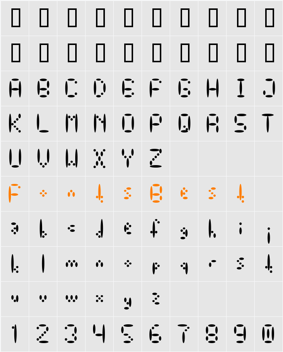 Else Character Map