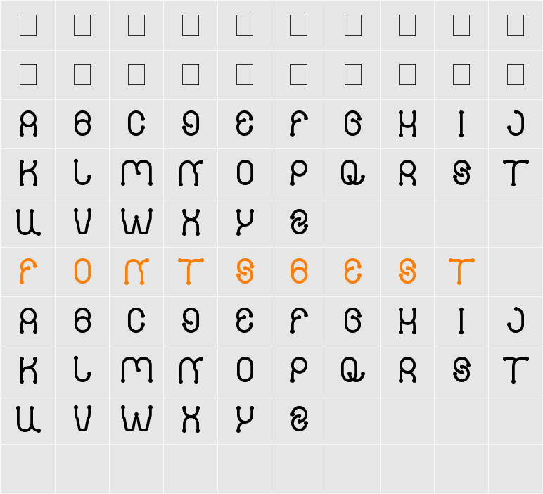 Panel Character Map