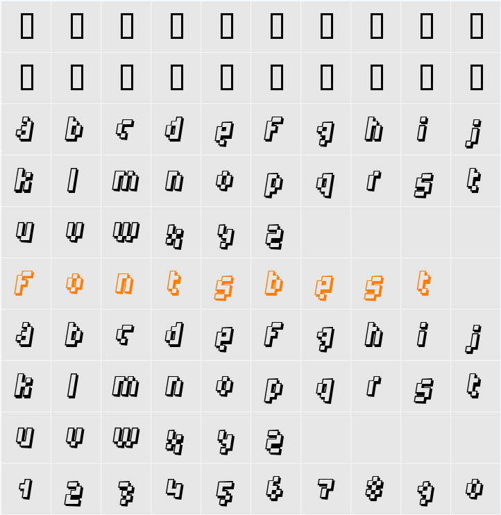 Humanoid Character Map
