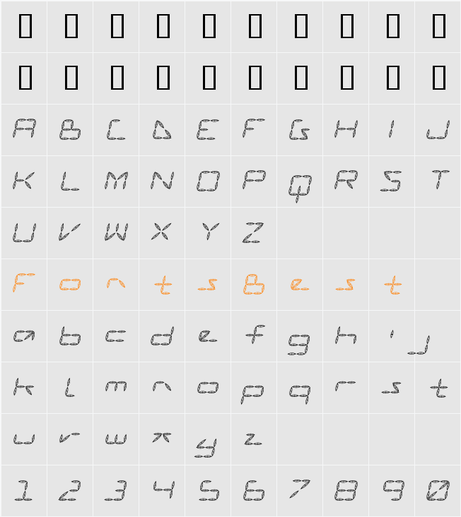 Vanguard III AOE Character Map