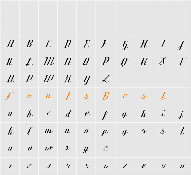 Deftone Stylus Gaunt Character Map