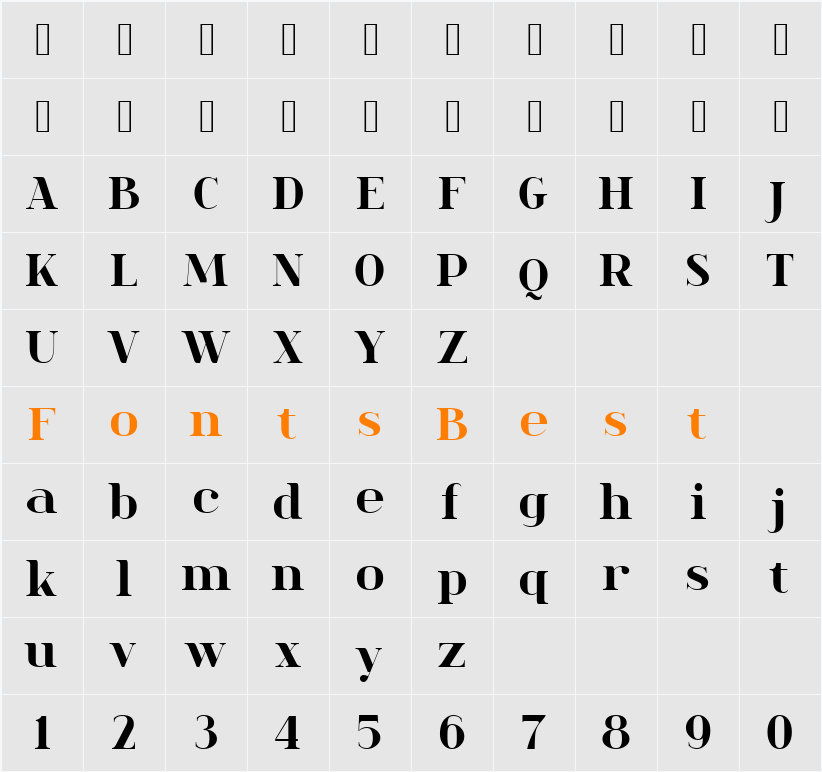 spinwerad Character Map