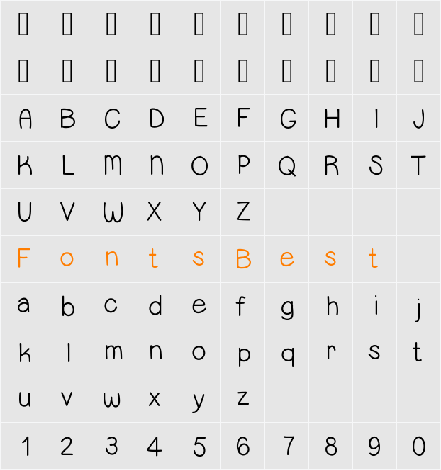 Sweetness Character Map