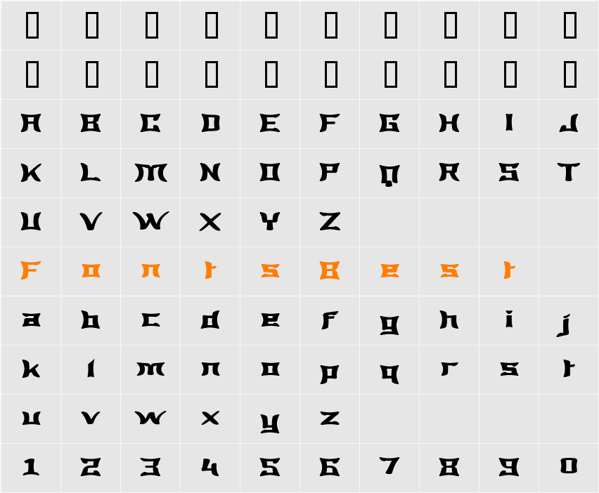 Wewak Wide Character Map