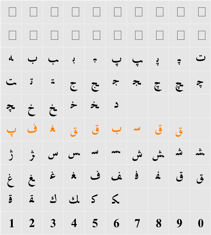 Hiyal Nashi2 Character Map