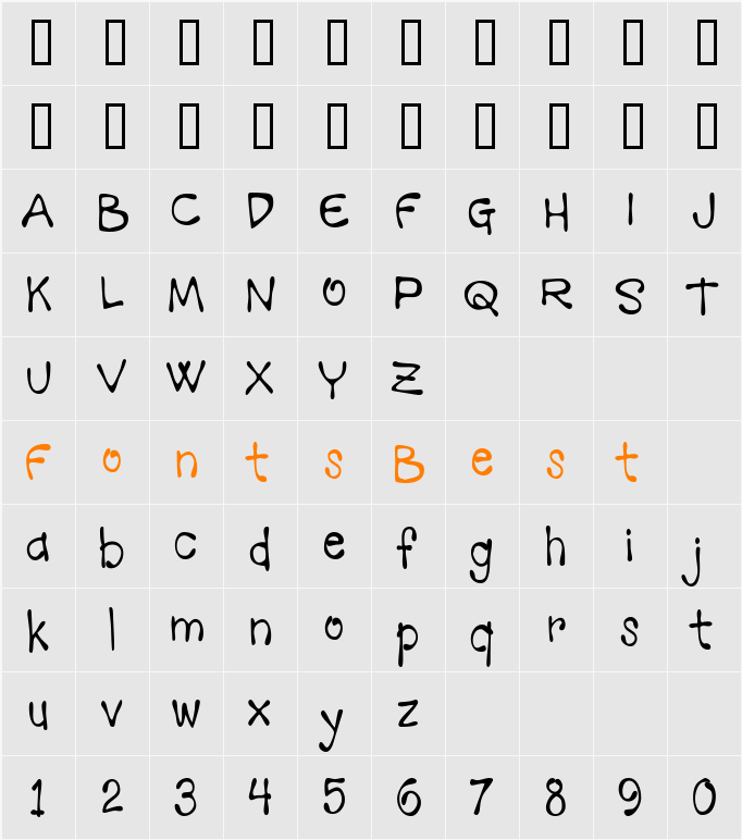 Mandingo BTN Cond Character Map