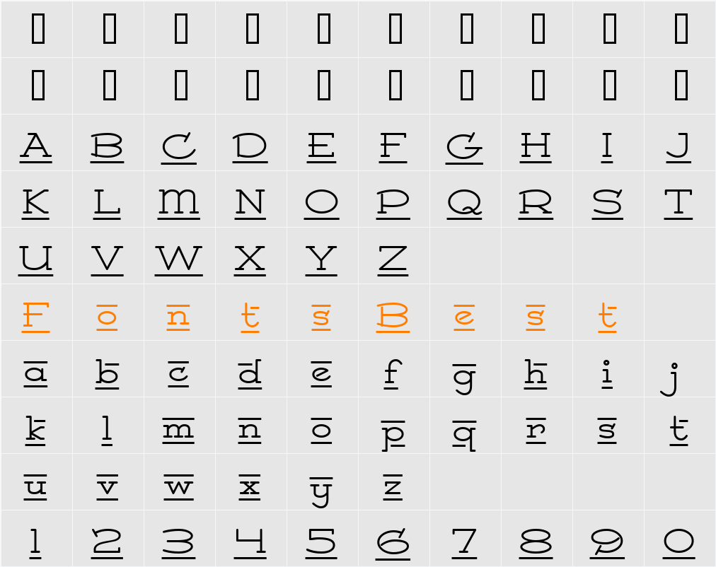 Princess Royal BTN Character Map