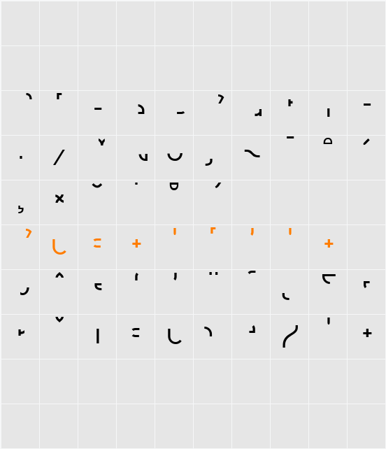 Futurex Parts Character Map