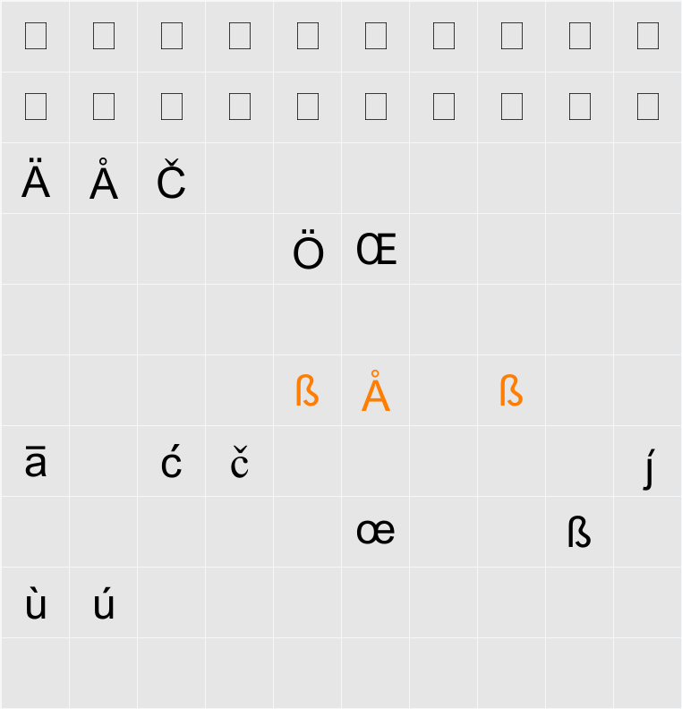 Van Dale Diacritica Character Map