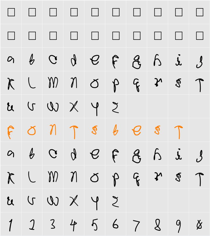 Gnololo Plain Character Map