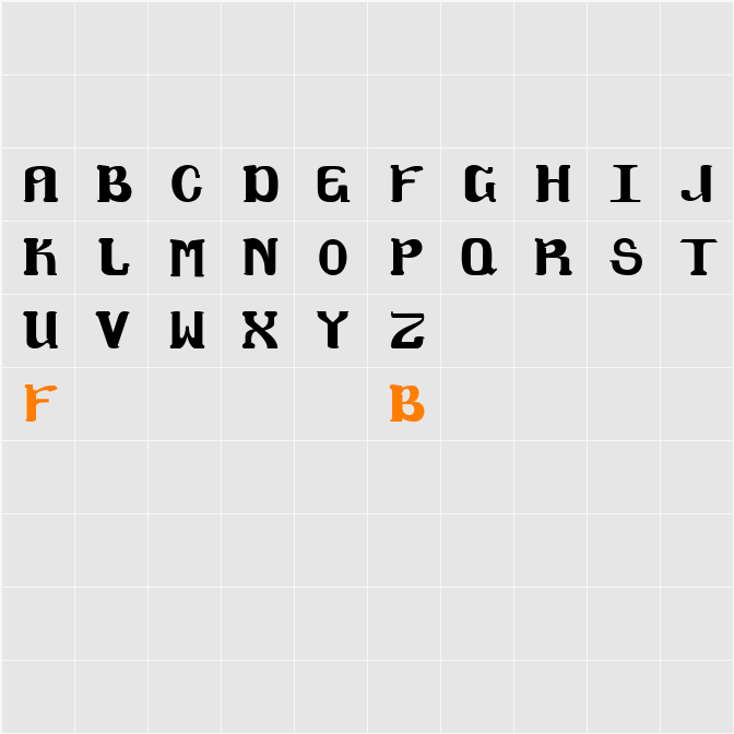 Magklor Character Map