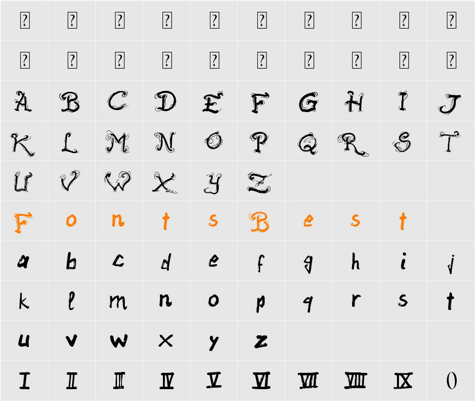 Raslani Ancient Script Character Map