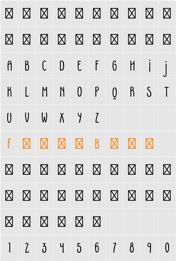 foxy Character Map