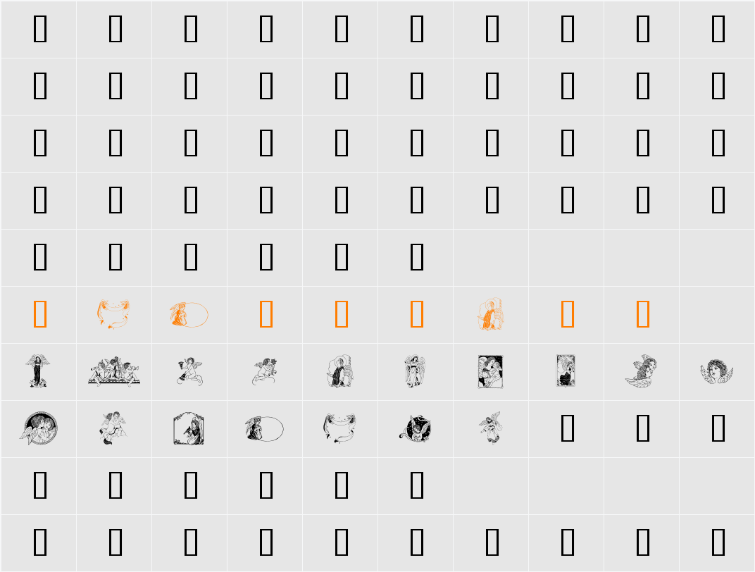 GE Angels I Character Map