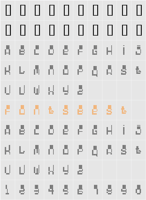 Oddessey 5000 Character Map