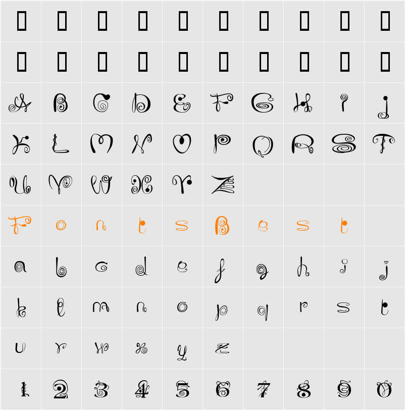 JoliScript Character Map