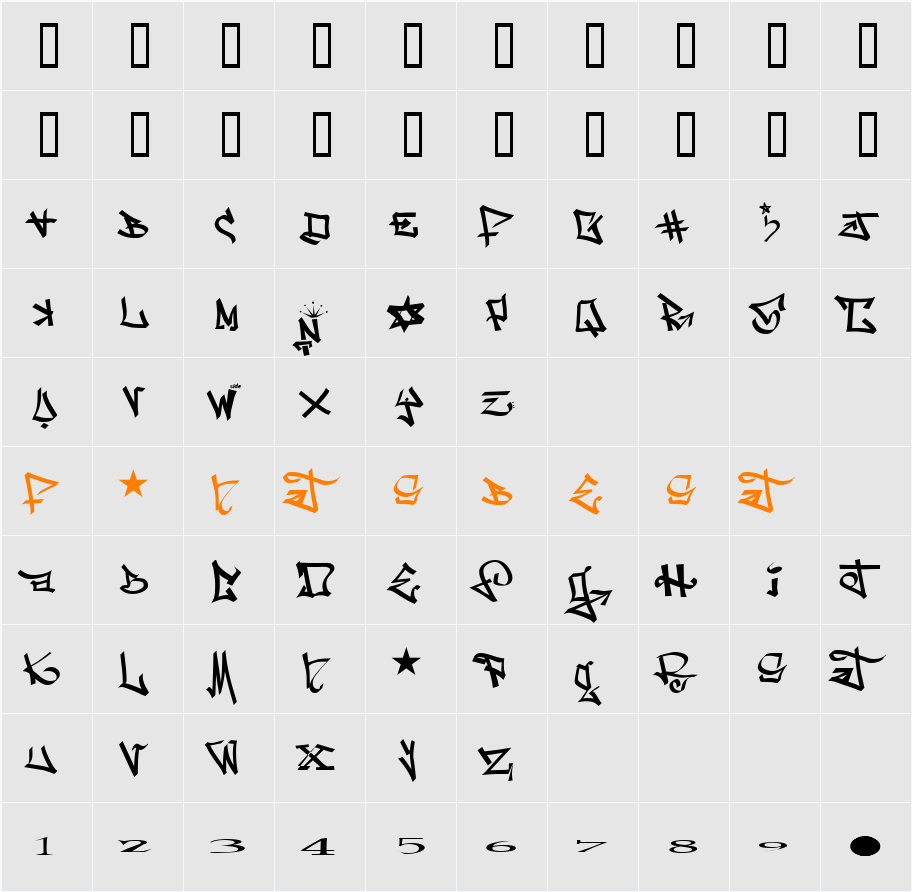 one8seven Character Map