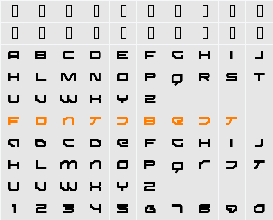 Dominator Character Map