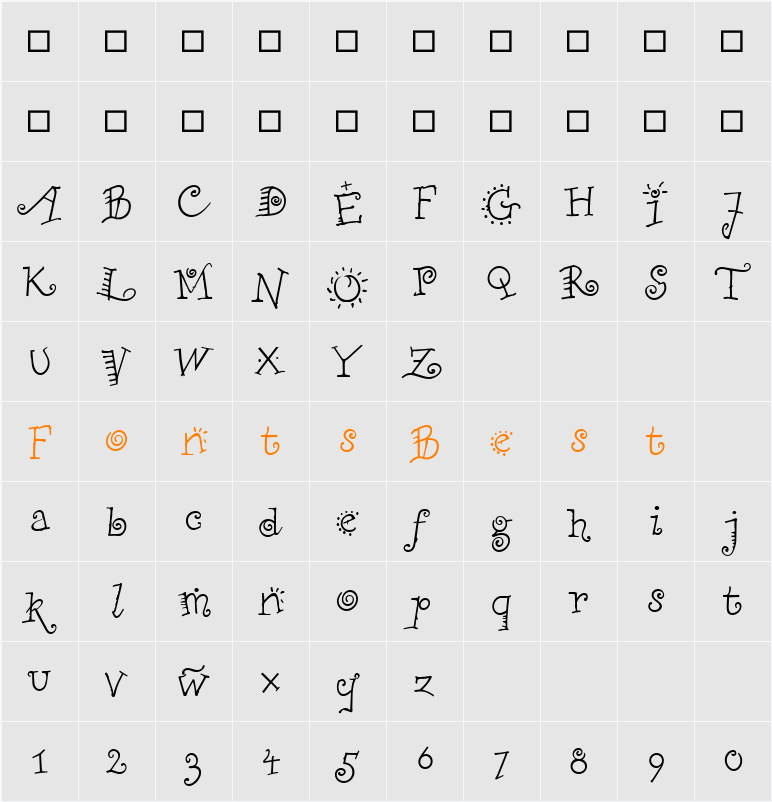 RemedySingle Character Map